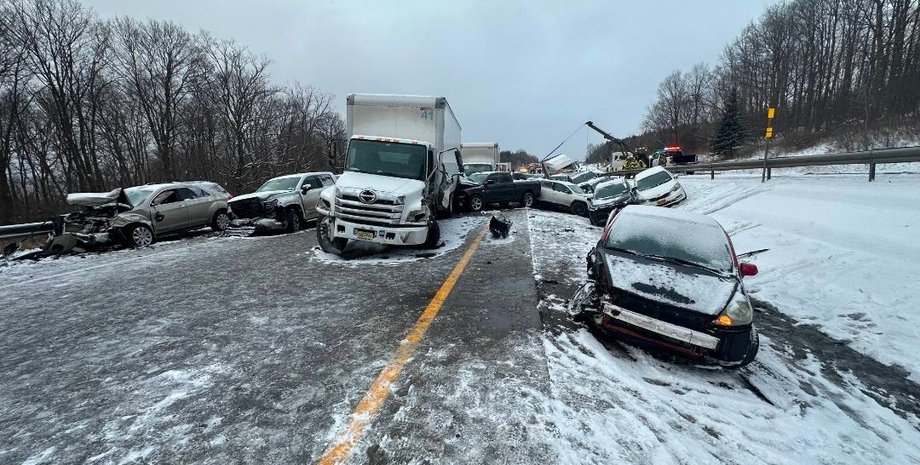 гололед сша